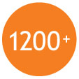 Number of tech companies we have worked with for the last 17 years.